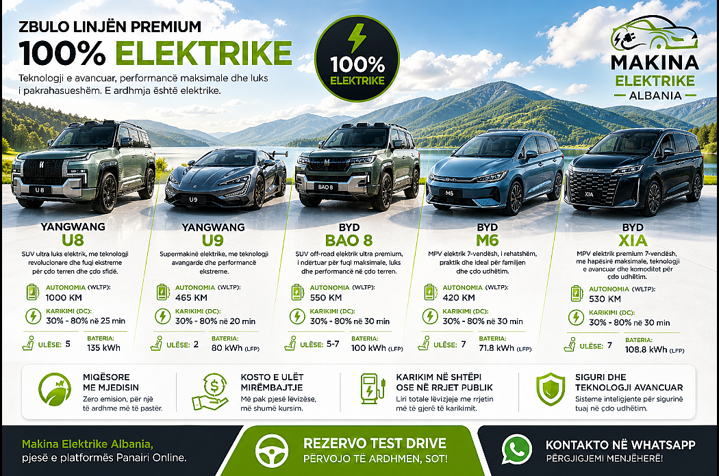 MAKINA ELEKTRIKE ALBANIA